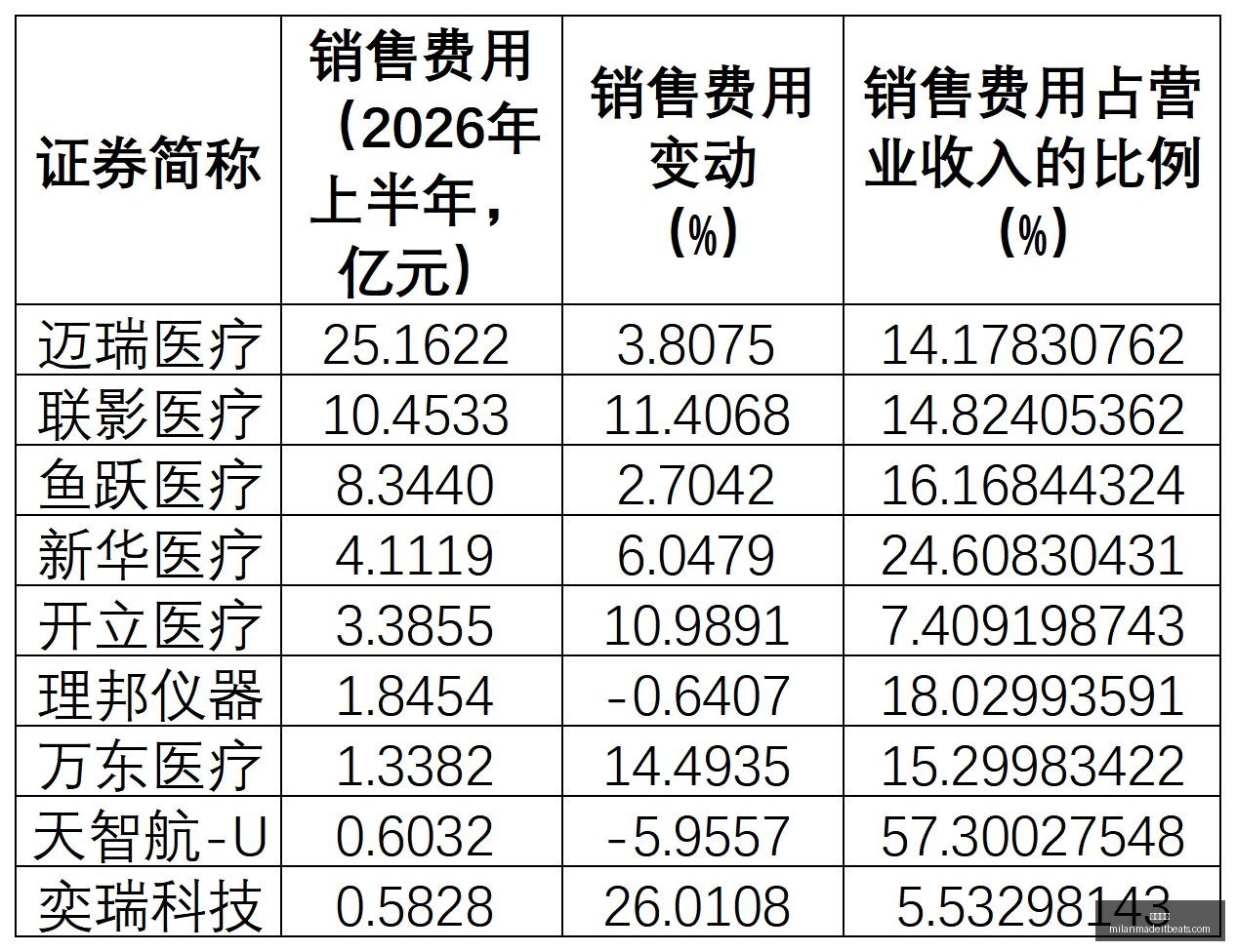 豪华方盒子,新秀,长城魏牌挑,米兰体育官网,米兰体育赛事直播,米兰体育App下载,米兰体育登录,米兰体育平台