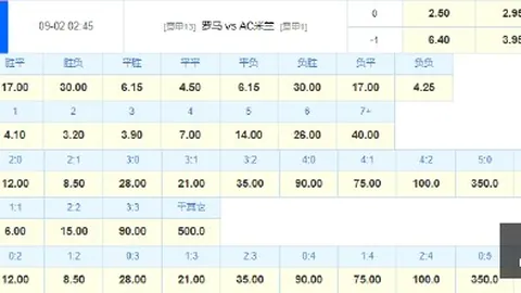 奥德赛票房炸裂，诺兰导演作品全球首映创纪录新高